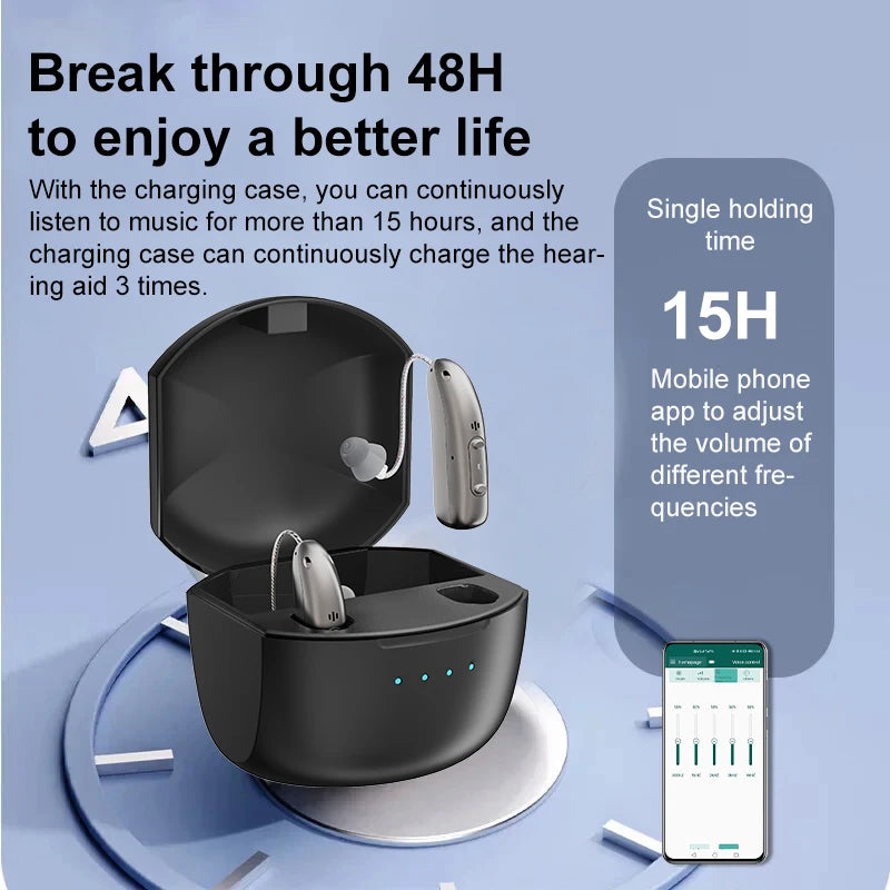 Bluetooth Hearing Aids Self-Fitting OTC  – Invisible Fit for Mild to Moderate Hearing Loss