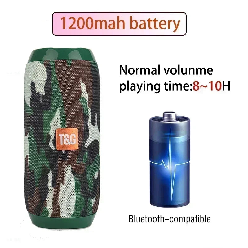 Portable Wireless Bluetooth Speaker with Subwoofer